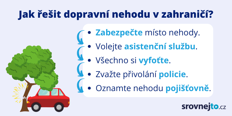 Infografika - dopravní nehoda v zahraničí